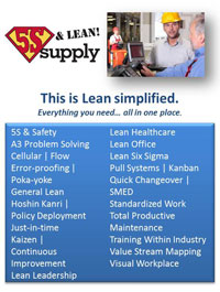 5S Supply - ad