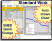 Stanadard Work Instructions