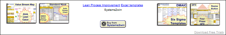 Excel templates for Lean Process Improvement