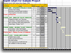 Excel Gantt Chart