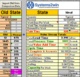 Import Old State comparison data with a push of a button
