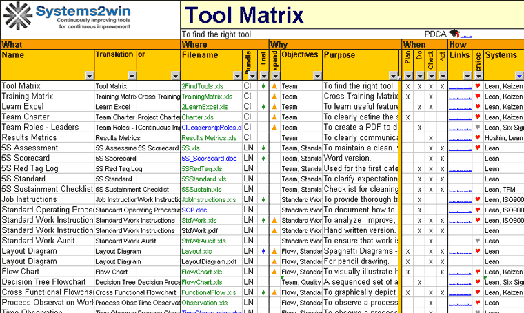 Tool Matrix Excel template