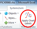 Apply Chart Labels
