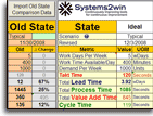 VSM import old state comparison data