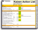 Kaizen Action List template