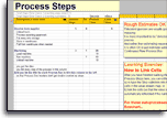 VSM process steps
