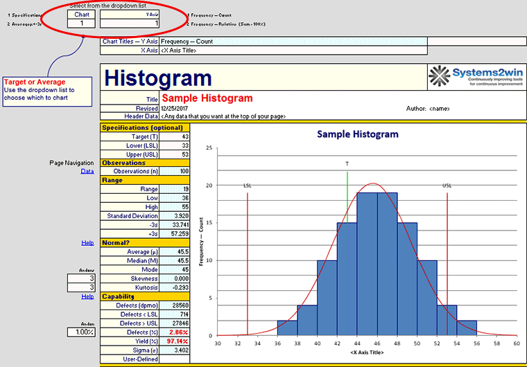Excel Frequency Histogram and Relative Frequency Histogram
