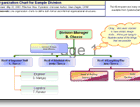 Lean Manufacturing Tools