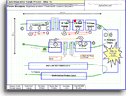 Excel templates for Kaizen and Lean Business Process Improvement