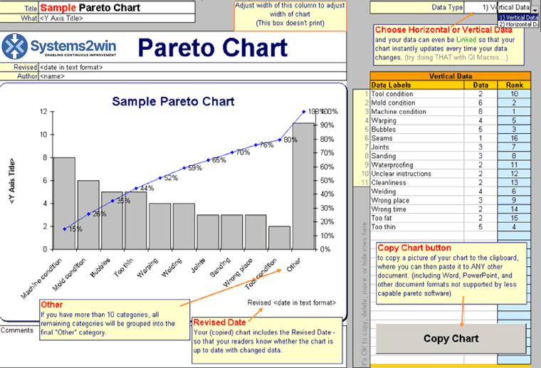 Excel Pareto Chart template