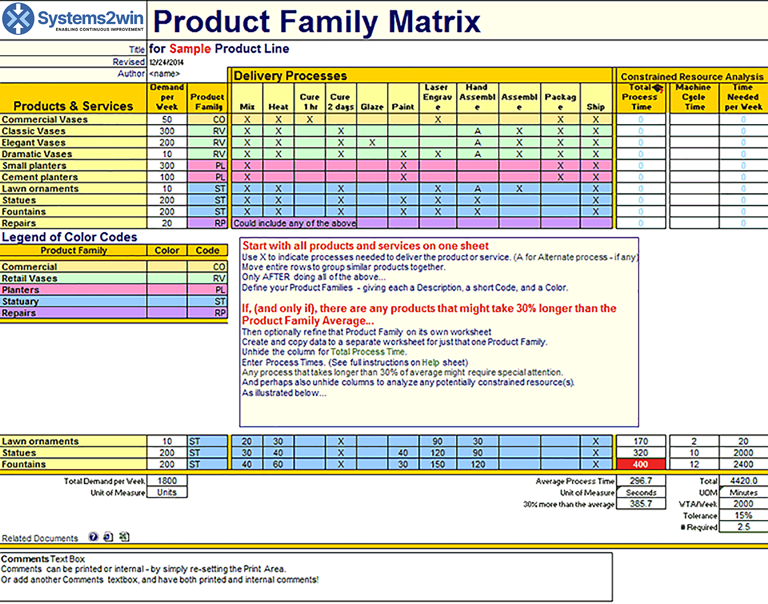 Product quantity. Product/service Matrix. Matriks Family внесуставный. Матрица в excel белье женское. Matrix value for Sonic log.