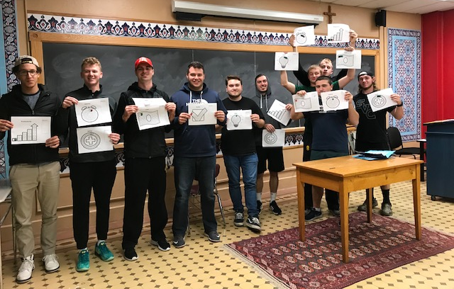 Team with SQDC templates