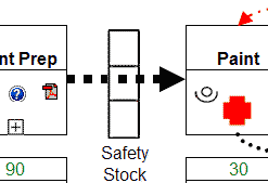 Buffer or Safety Stock VSM Symbol