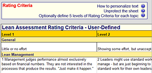 assessment criteria