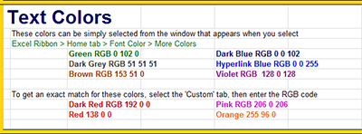 Styles - text colors