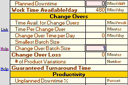 Change Over row headers