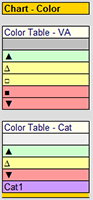 yamazumi chart color tables