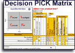 Decision PICK Matrix