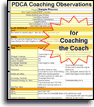 PDCA Coaching Observations template