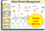 Value Stream Mapping template