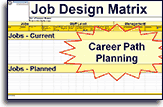 Job Design Matrix