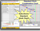 Standard Work Combination Chart